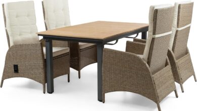 Our Honest Take on the Greemotion Mackay 5-Piece Patio Set
