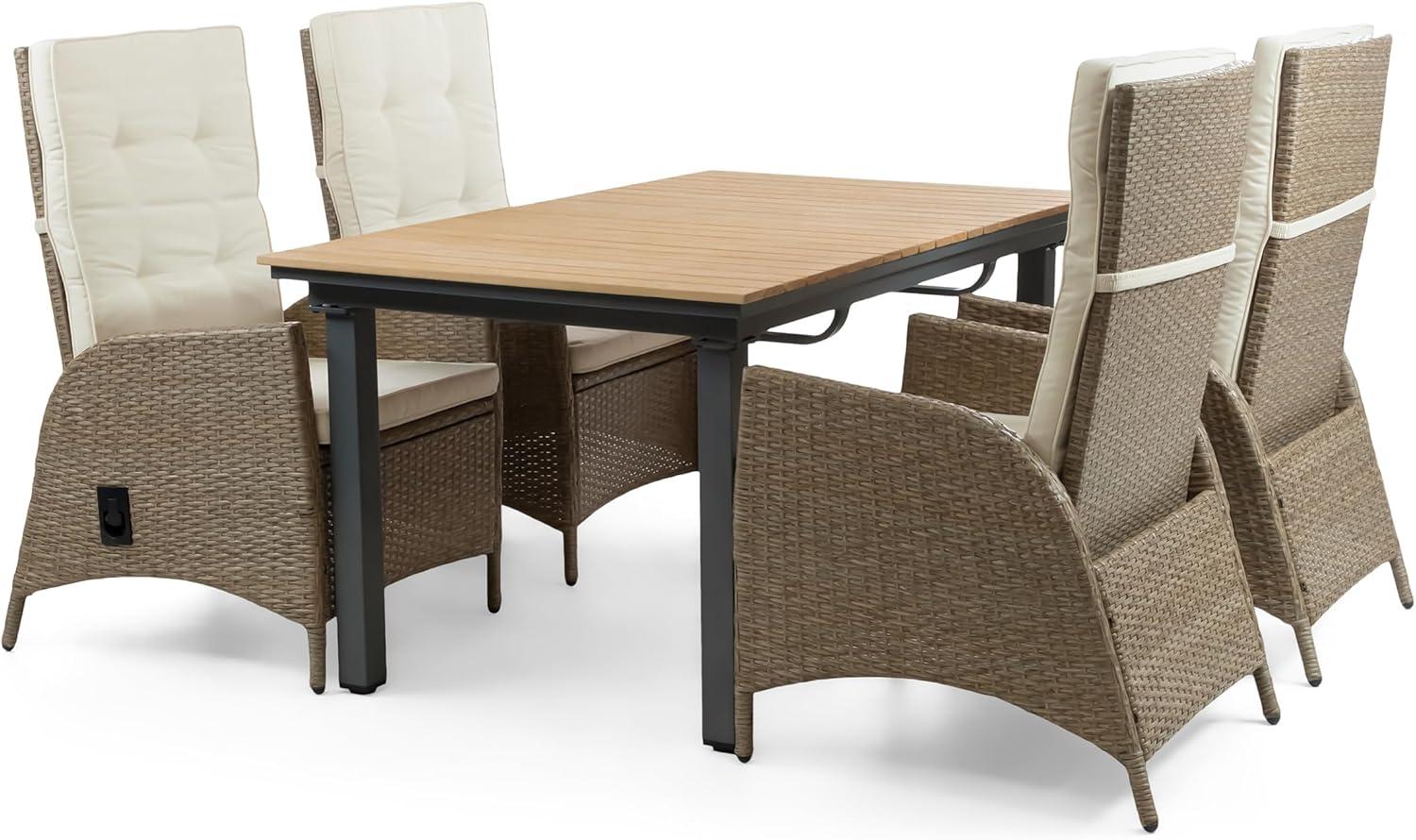 Our Honest Take on the Greemotion Mackay 5-Piece Patio Set