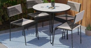 Our Honest Take on the Watkindale 5pc Outdoor Dining Set