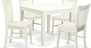 Our Take on the East West Linen White 5-Piece Dining Set