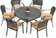 Our Honest Take on the Weatherproof Cast Aluminum Patio Set