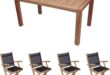 Our Take on the 5-Piece Teak Patio Dining Set: Durable & Elegant