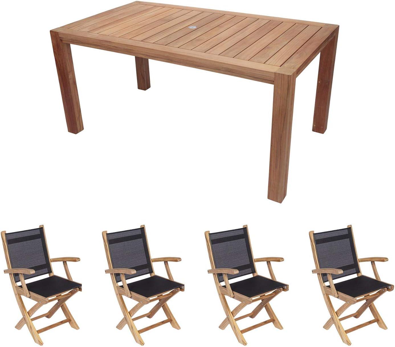 Our Take on the 5-Piece Teak Patio Dining Set: Durable & Elegant