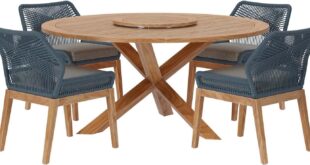 Gathered in Style: Our Take on the Modway Wellspring Patio Set