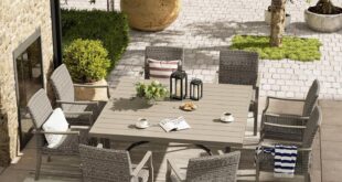 Our Honest Take on the Ulax Outdoor Dining Set: Stylish & Durable
