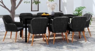 Our Take on the Sleek Black Poly Rattan Garden Dining Set