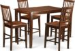 Our Honest Take on the East West Mahogany 5-Piece Dining Set