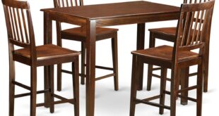 Our Honest Take on the East West Mahogany 5-Piece Dining Set