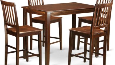 Our Honest Take on the East West Mahogany 5-Piece Dining Set