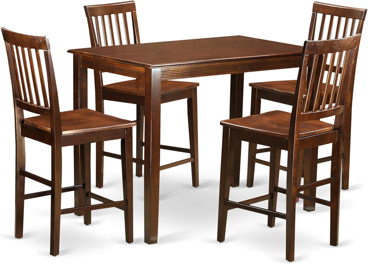 Our Honest Take on the East West Mahogany 5-Piece Dining Set