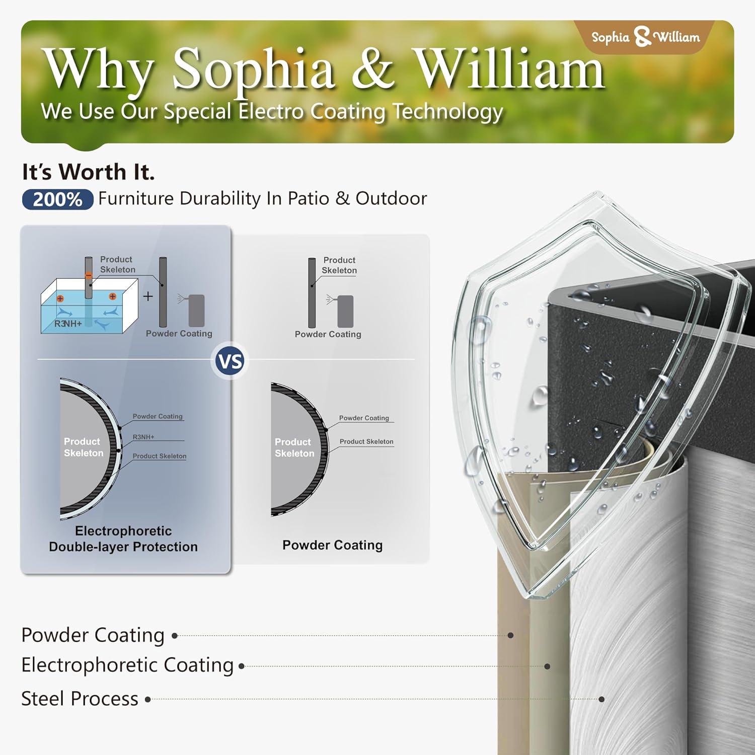 gathering Comfort and Style: Our Review of Sophia & william Outdoor Set