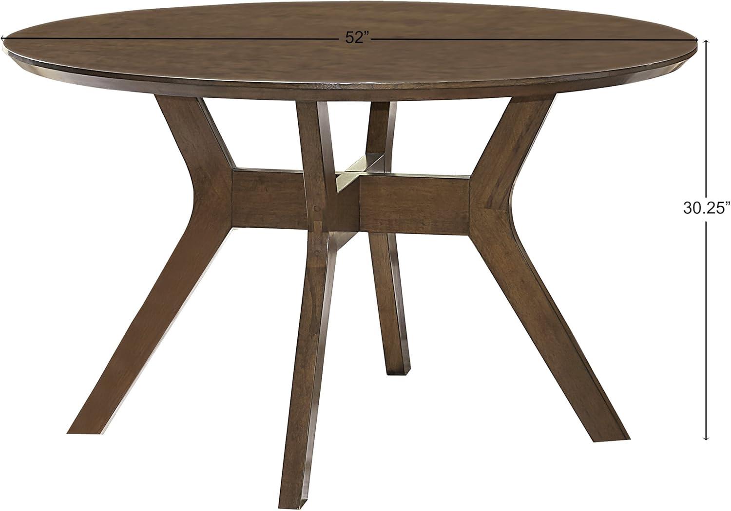 Why⁣ We Love the Homelegance edam 52