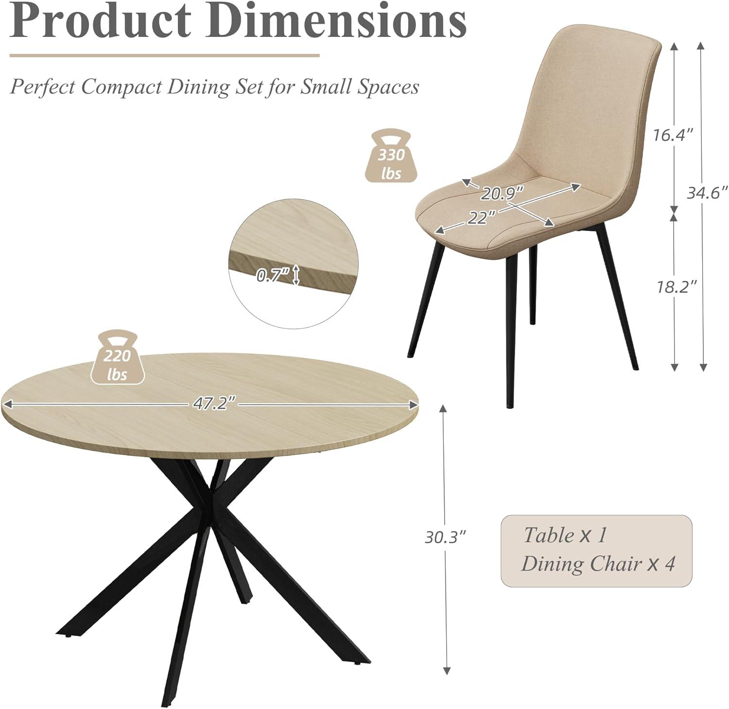 Our Honest Take on the EROMMY 47