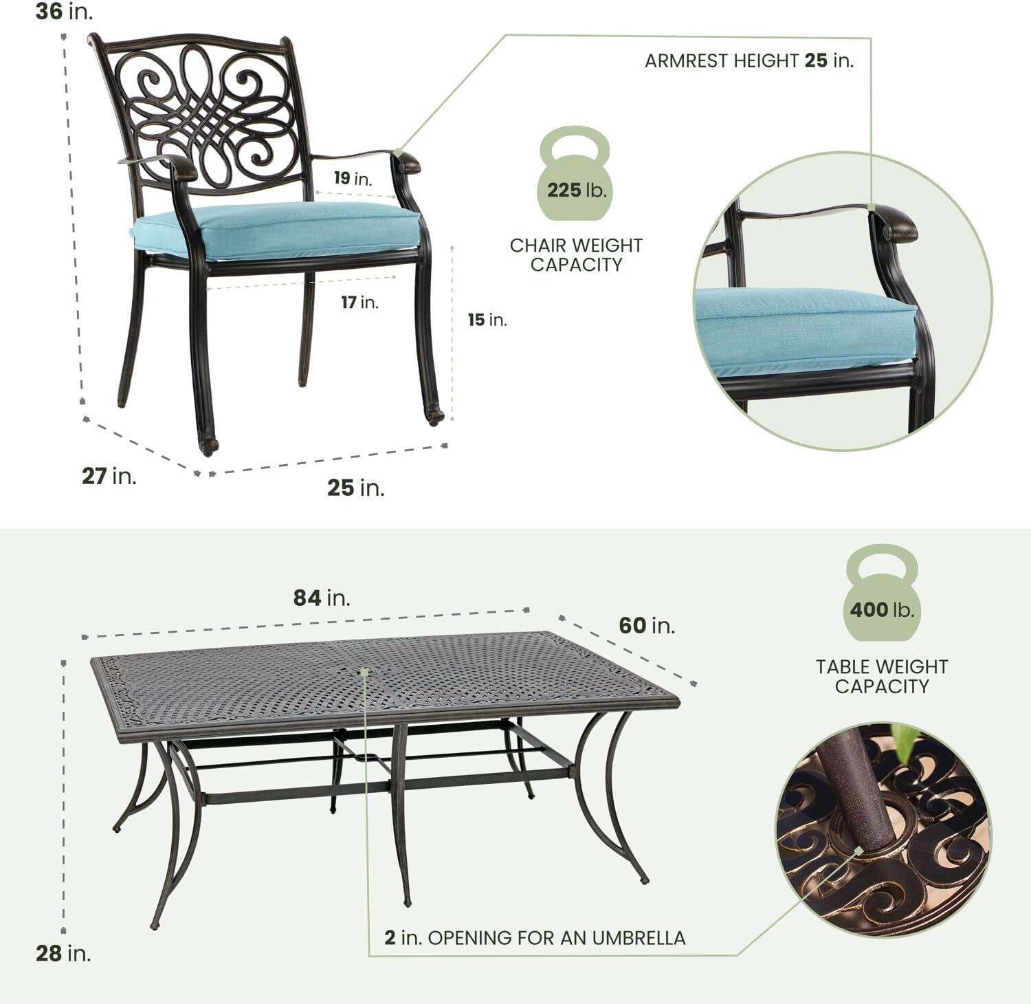 Gather 'Round: Our ​Take on the Hanover Traditions 11-Piece Set