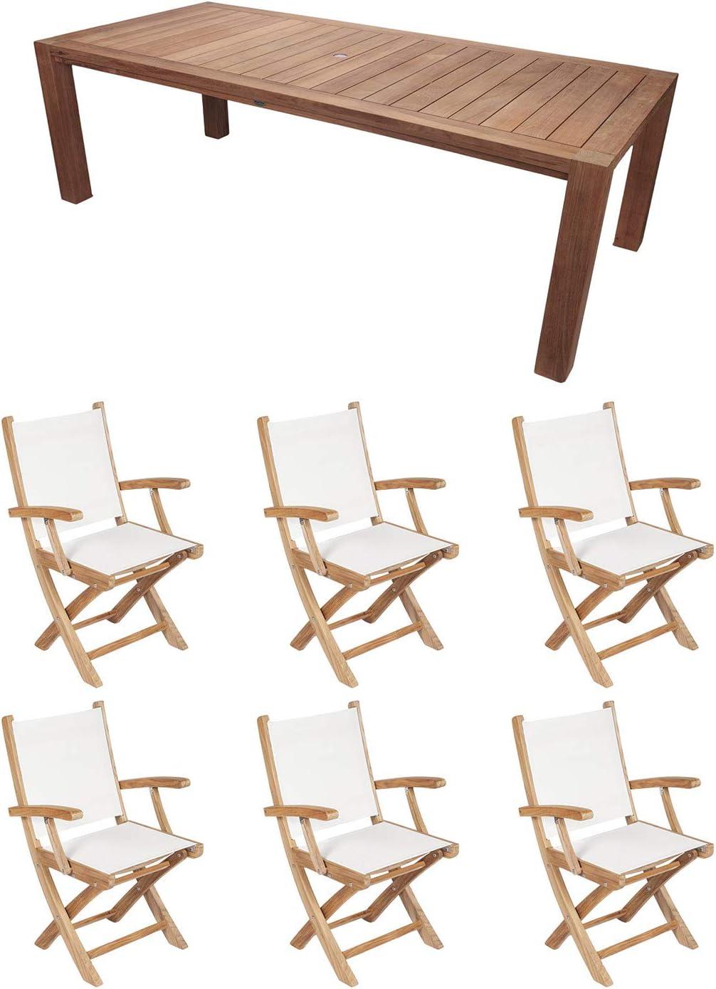 Why ⁢We're Loving the royal Teak 7-Piece Patio Set Together