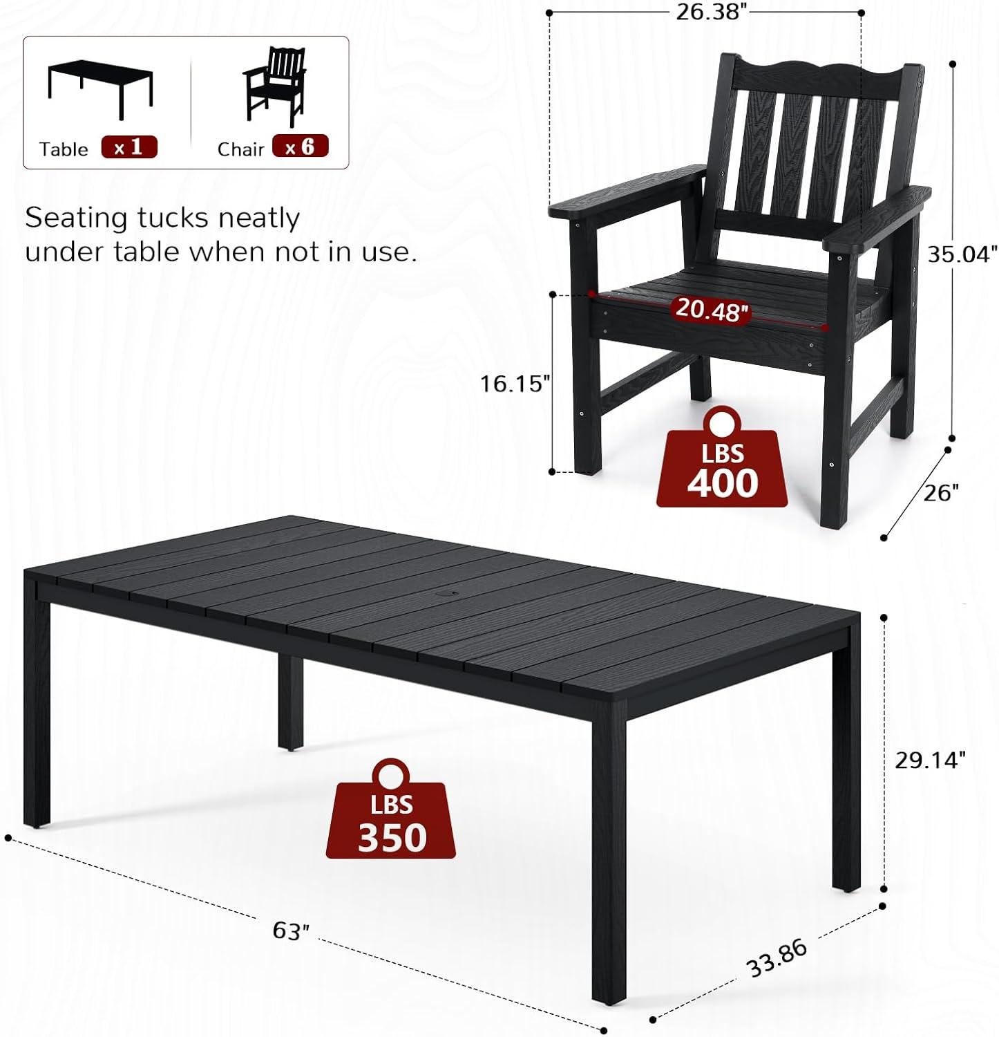 Our Take⁣ on the stoog All-Weather Patio Table: Durable & Stylish