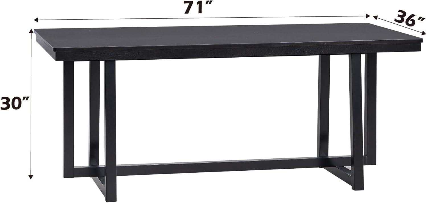 Our Honest Take on the 71