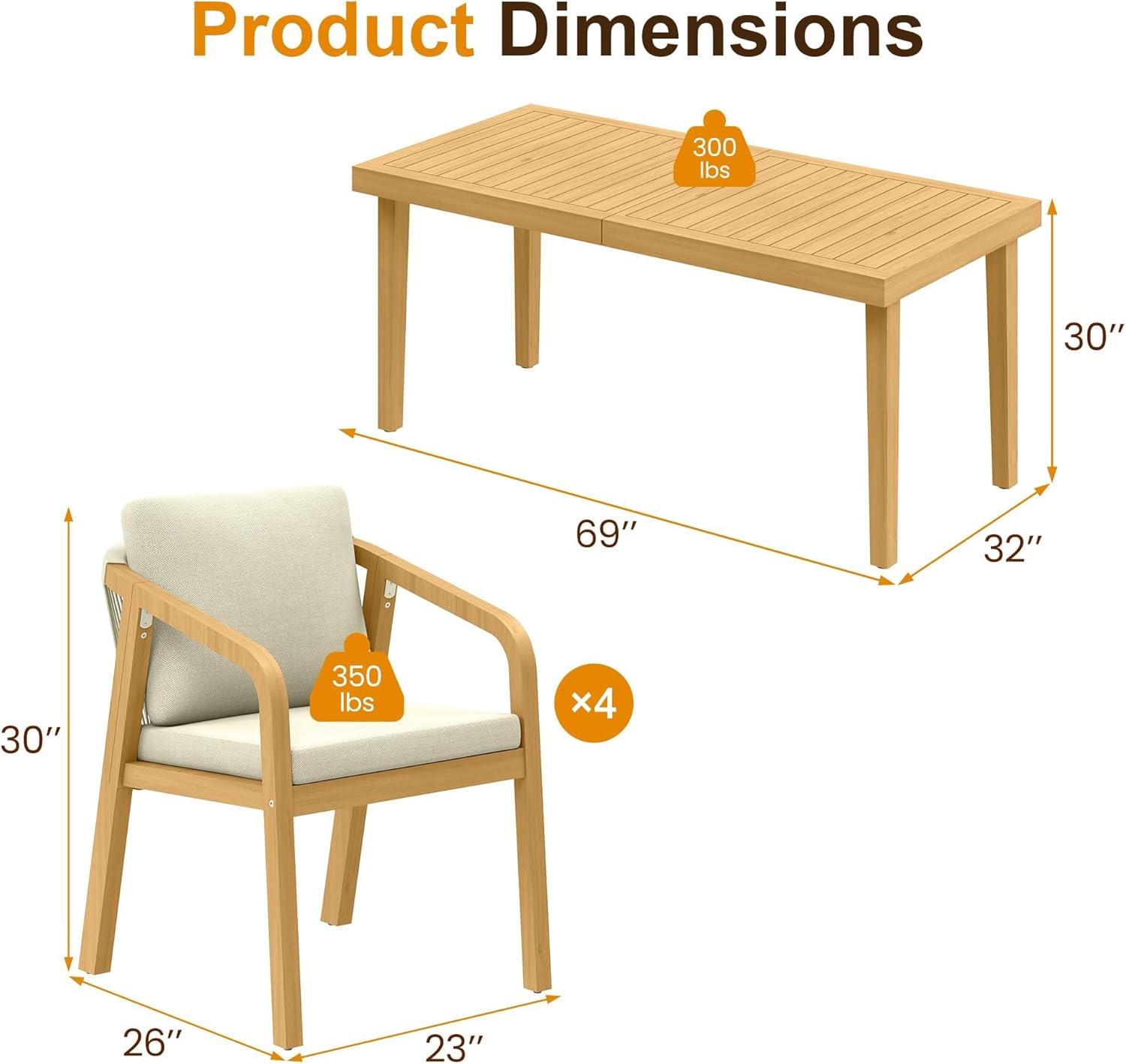 Our⁣ Take on‌ the RoyalCraft acacia patio Set: Stylish ​& ⁤spacious