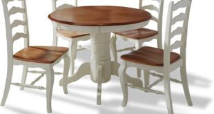 Discovering Charm and Durability: Our Take on the Homestyles 5-Piece Set