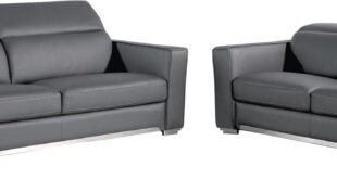 Our Take on BlackJack Furniture’s Sleek Italian Leather 2-Piece Set