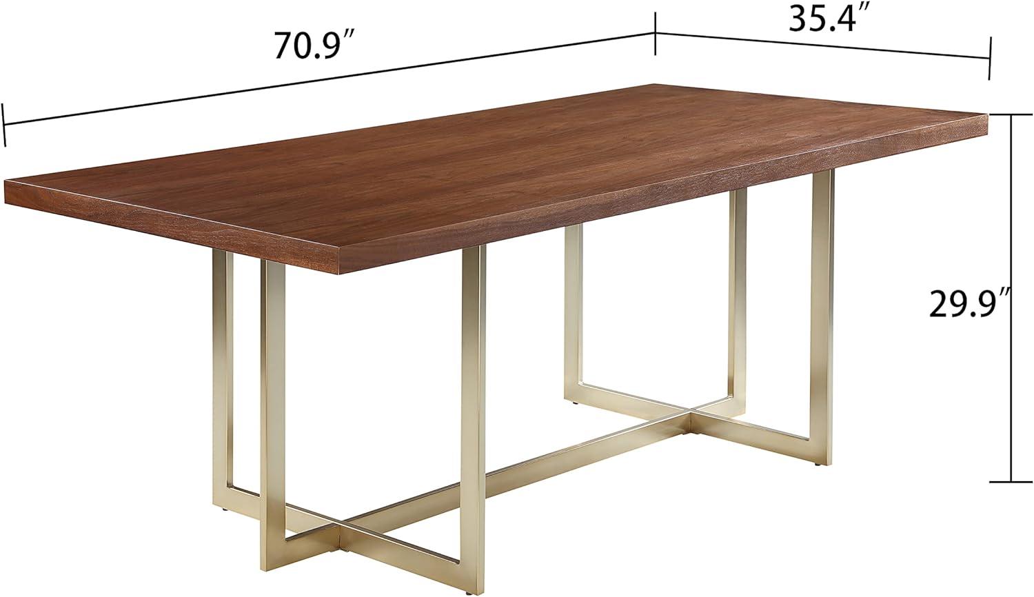 Our Honest Take on the 71