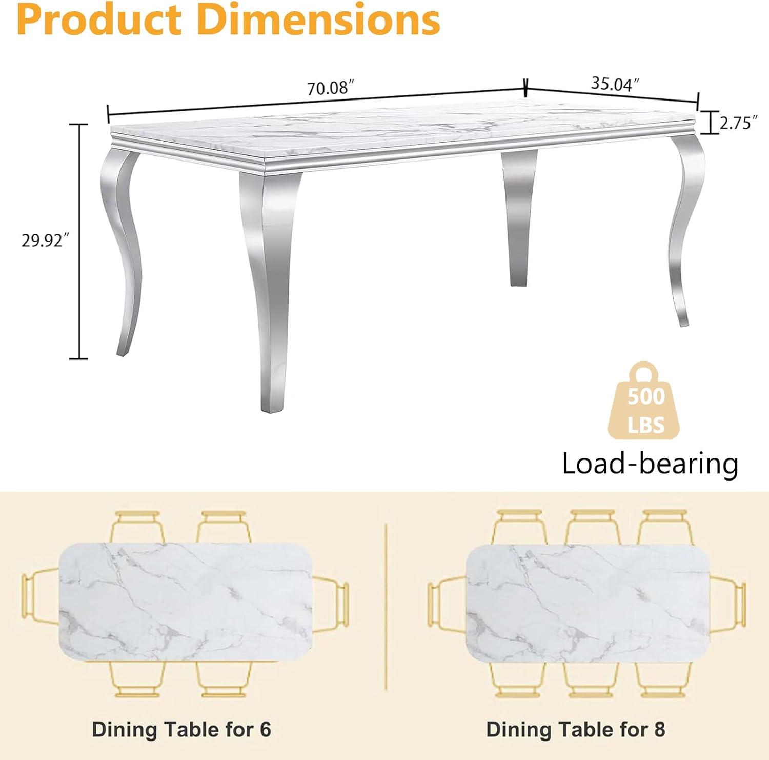 Our Take on⁤ the 70