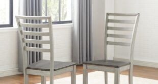 Discovering Comfort and Style: GOWE Abacus Side Chair Set Review