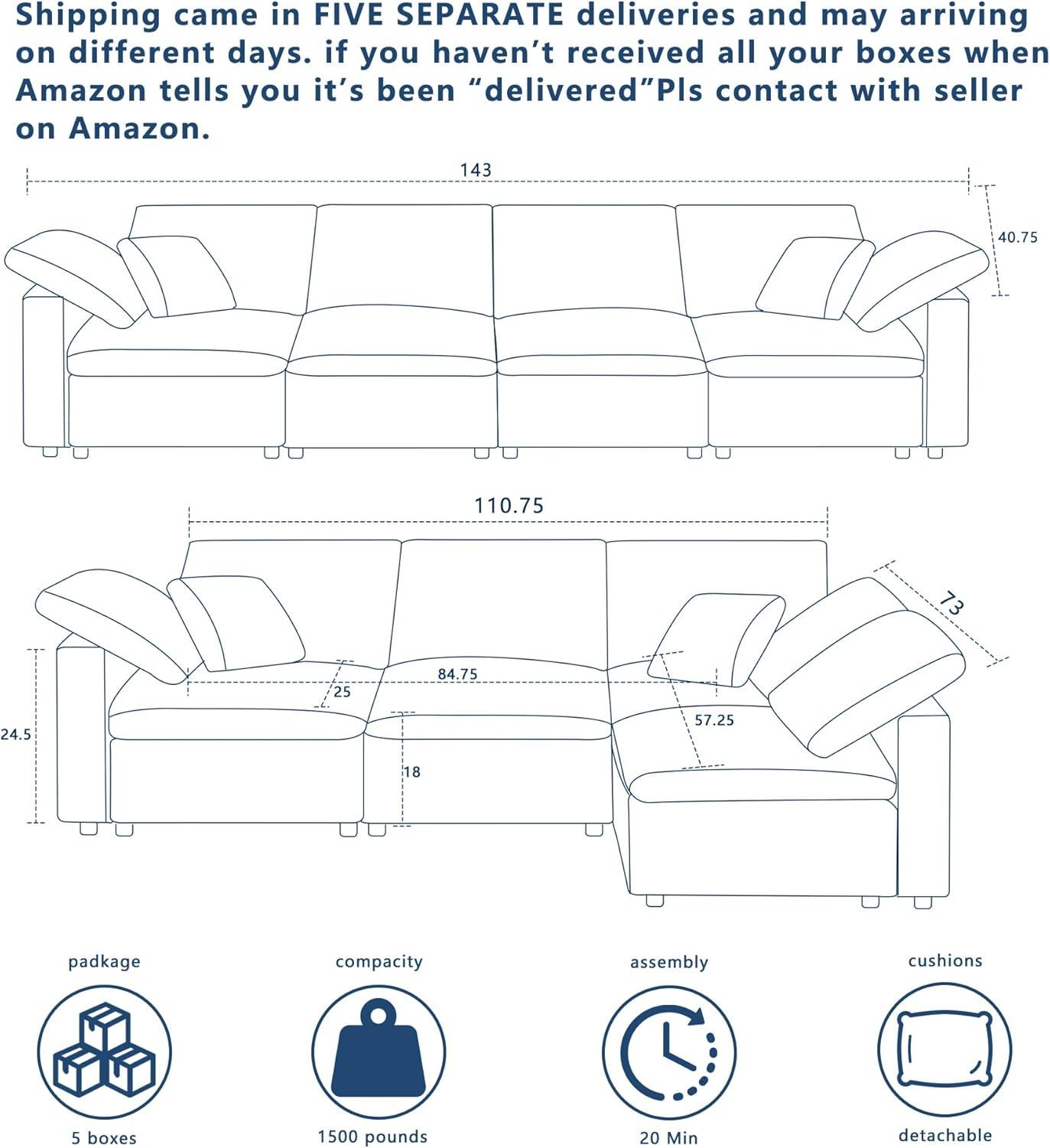 Our Honest Take on the 143