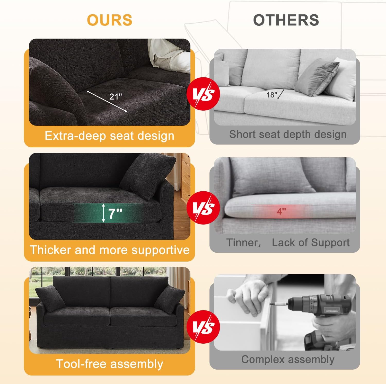 Cozy, Firm, and Easy: Exploring an 85