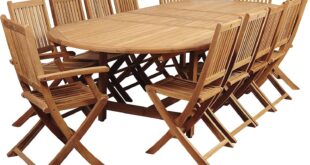 Gathering Around The Amazonia Teak 13 Piece Patio Set