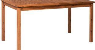 Gathering Around The Walker Edison Dominica A Patio Essential Review