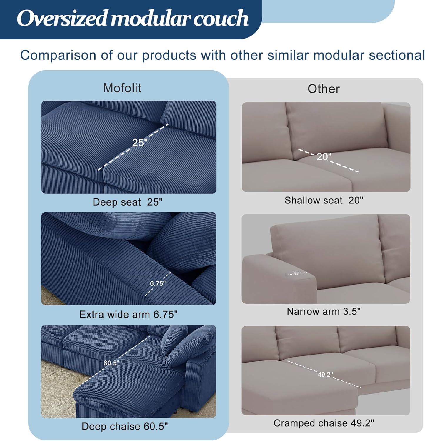 Our Honest Take on the 143