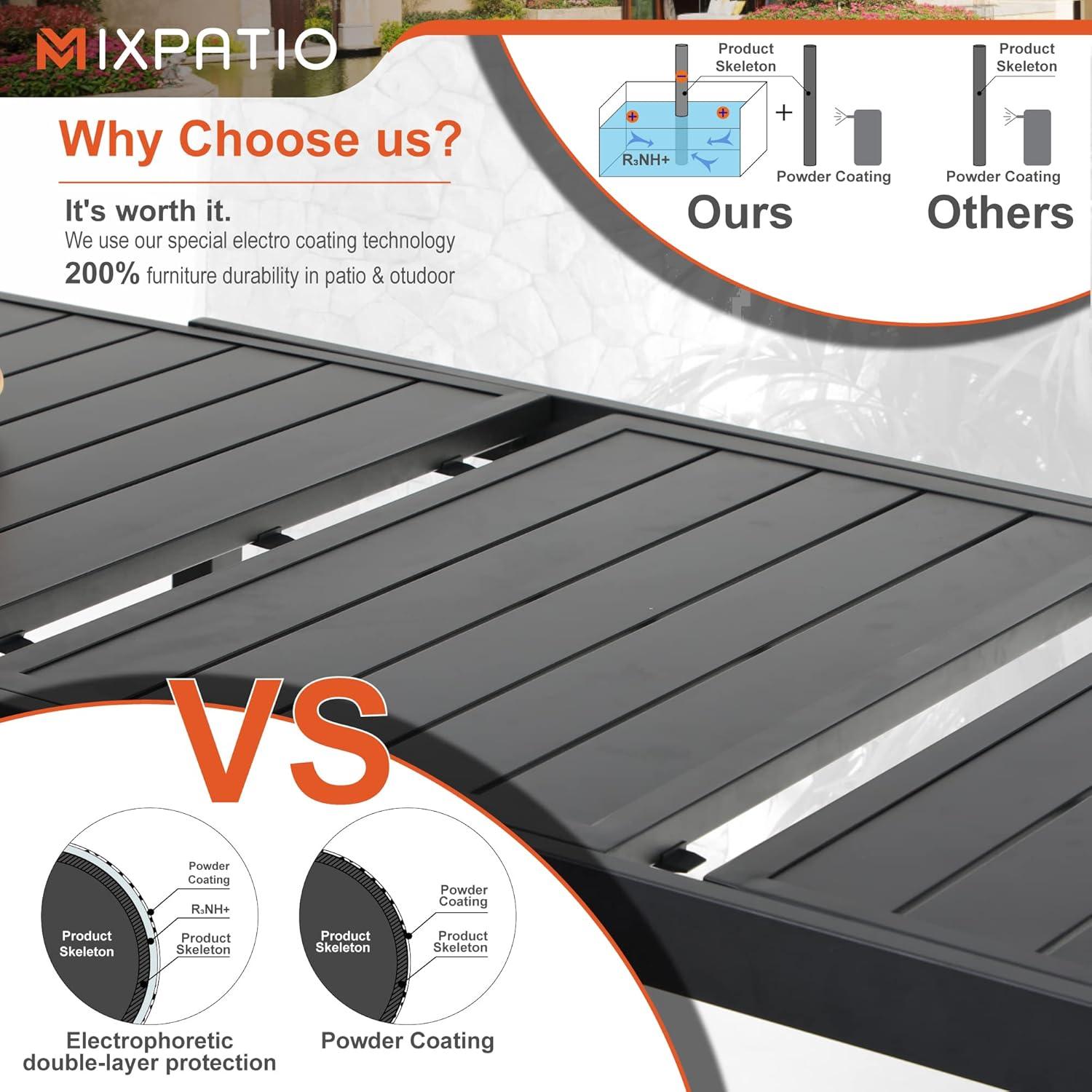 Spacious & Stylish Outdoor Dining Set Perfect for Any Backyard Gathering