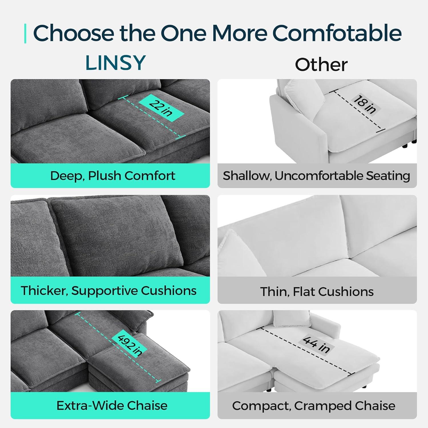 discovering Comfort and Style with LINSY HOME's Modular Sectional Sofa