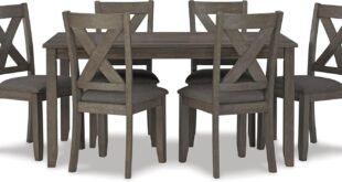 Discovering The Perfect Blend Of Style And Comfort In A Rustic Dining Set