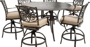 Elevate Outdoor Gatherings With Hanover Stylish 7 Piece Set