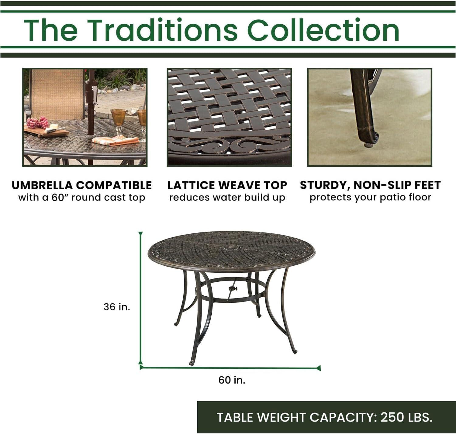 Elevate Outdoor Gatherings with Hanover's Stylish 7-Piece Set