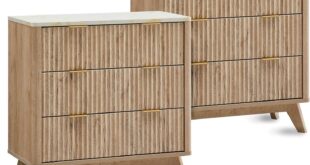 Elevate Spaces With The T4tream Fluted Nightstand Set