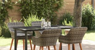 Gather Around Exploring The 5 Piece Grey Poly Rattan Dining Set