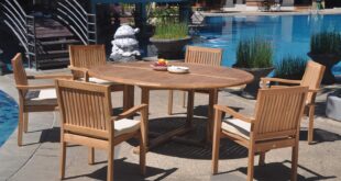 Gathered Around Grade A Teak 7 Pc Dining Set Review