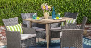 Gathered Comfort Exploring The Jo Outdoor 5 Piece Dining Set