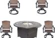 Gathering Around The Elisabeth Fire Pit Durable Comfort Meets Style