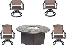 Gathering Around The Elisabeth Fire Pit Durable Comfort Meets Style