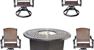 Gathering Around The Elisabeth Fire Pit Durable Comfort Meets Style