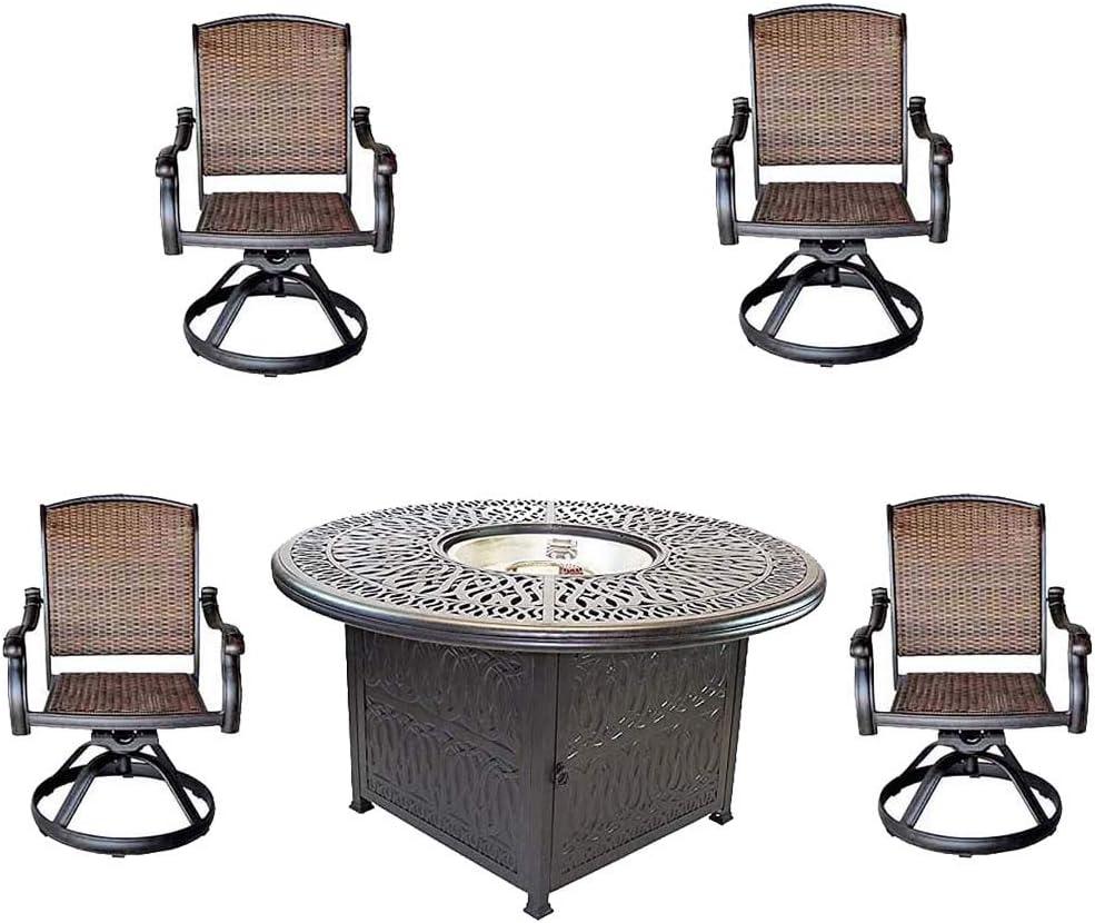 Gathering Around The Elisabeth Fire Pit Durable Comfort Meets Style