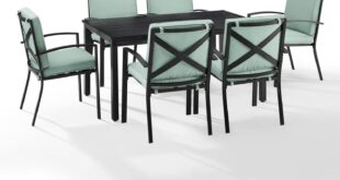 Gathering Around The Maykoosh Metal Dining Set Style Meets Comfort