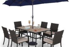 Gathering Comfort And Style Exploring The Sophia William Patio Set