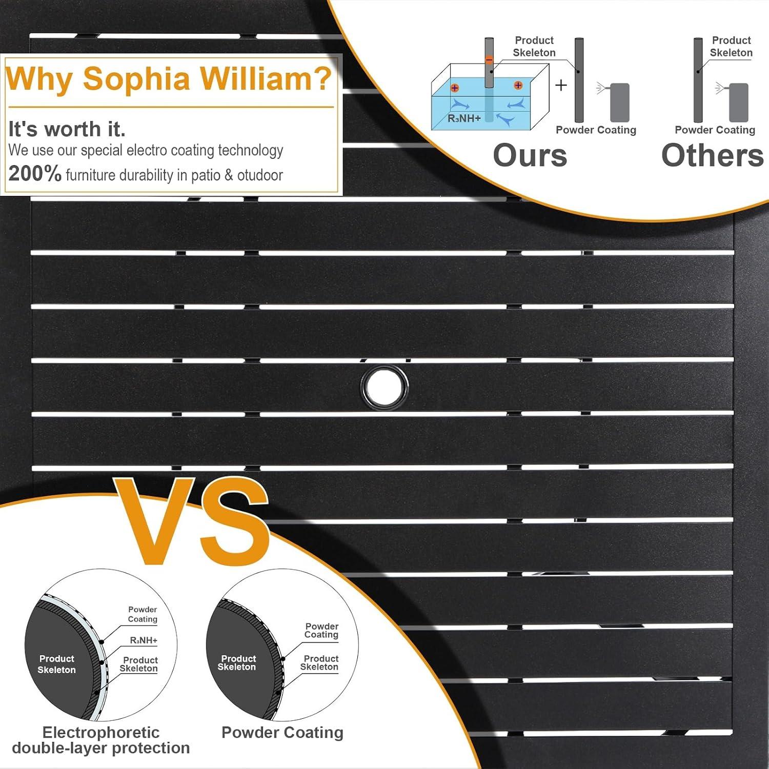 Gathering Comfort and Style with the Sophia & william Patio Set