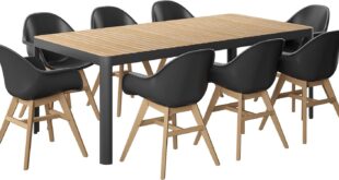 Gathering Comfort Exploring The Brampton Amazonia 9 Piece Set