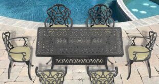 Gathering In Style Exploring A Sleek 7 Piece Patio Dining Set